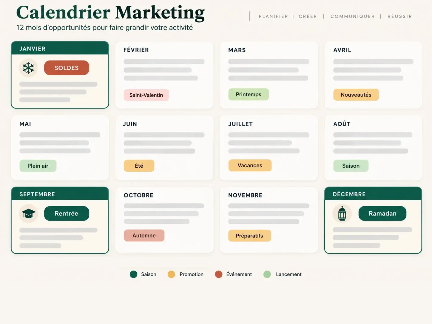 Calendrier marketing sur 12 mois
